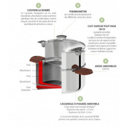 BIOME CUISSON SAINE 20 CM